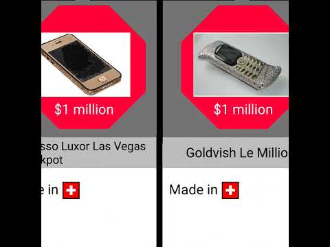 &quot;The Ultimate Status Symbol: Most Expensive Mobile Phones in the World&quot;#mostexpensive #mobilephones