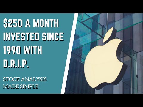 Apple Would Have Made You A Millionaire Many Times Over | This Is How Much