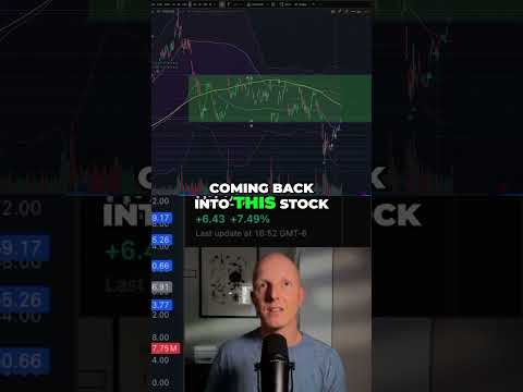 Micron (MU) Stock: New All-Time Highs Coming?