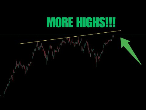 THIS SECTOR WILL SEND US TO MORE HIGHS! MUST WATCH!