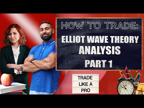 How To Trade: Elliot Wave Analysis💥PT 1 The Power of Confirmation July 15 LIVE