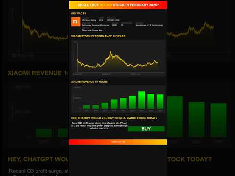 Hey, ChatGPT would you buy or sell Xiaomi stock today? [February 2025]