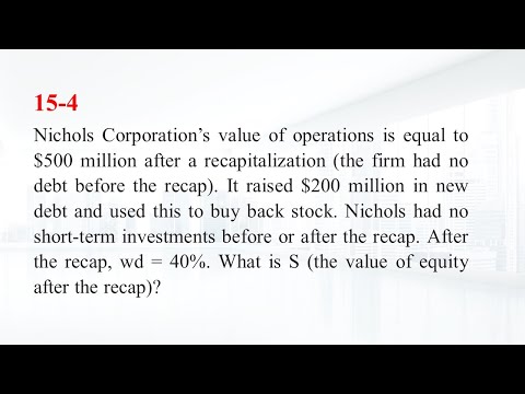 15.4: Nichols Corporation’s value of operations is equal to $500 million after a recapitalization