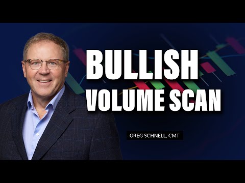 Bullish Volume Scan | Greg Schnell, CMT | Market Buzz (05.10.23)