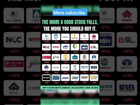 High growth 💹 stocks in discount prices you should buy it. #discountstocks #highgrowthstocks #stocks
