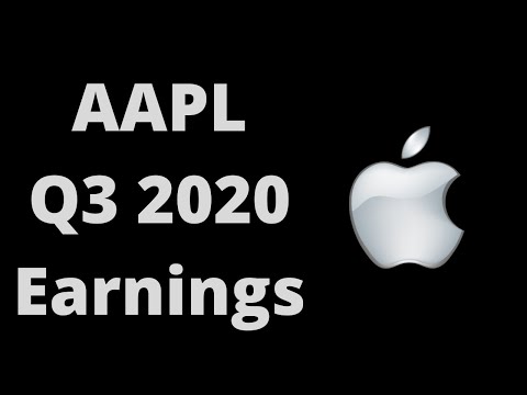 Is Apple (AAPL) Stock a Good Buy Right Now?