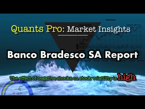 Banco Bradesco SA Report, Stock Markets, Return, Volatility, Price Performance, Technical Analysis