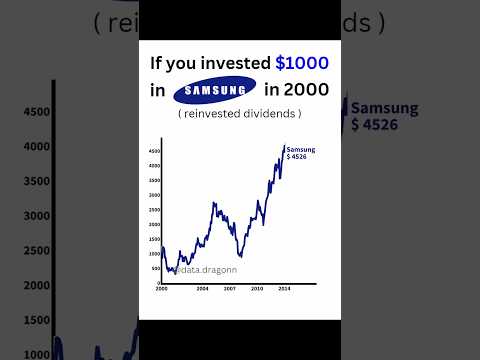 $1,000 to $19,756 if you invested in Samsung💸📈 #samsung #nvidia #deepseek #stocks #investments