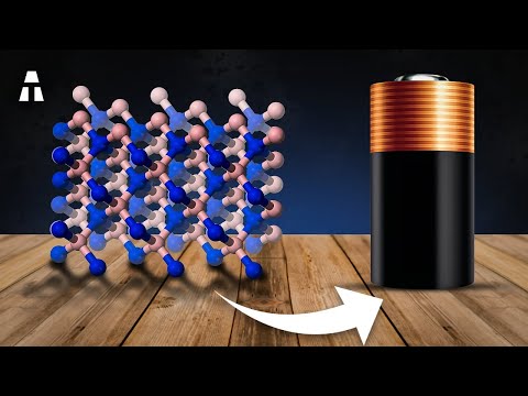 These Materials Could Revolutionize the Battery Industry!