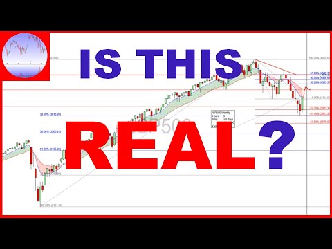 S&amp;P 500 Analysis - Is This Real? Dead Cat Bounce Or End Of Correction? | SP500 Technical Analysis