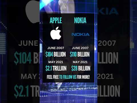 Tech Giants&#039; Destiny: Apple&#039;s Meteoric Rise vs. Nokia&#039;s Stunning Fall | Valuations Unveiled!
