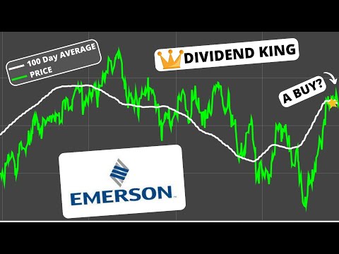 Is This Dividend King A BUY Now || Emerson Electric