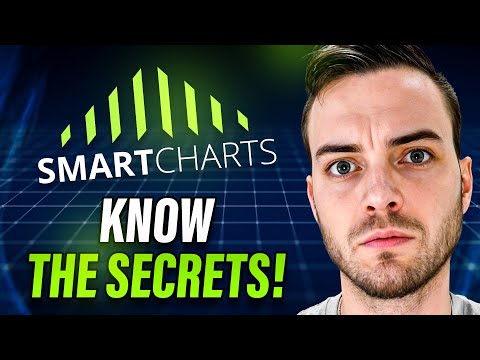 Best Charting Platforms : Know the Secret Behind SmartCharts for Traders!