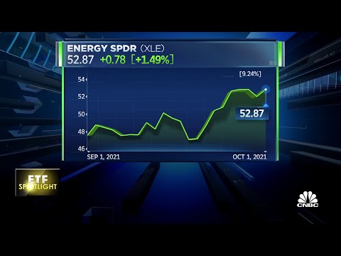 ETF Spotlight: Shares of Energy Sector ETF higher as Exxon forecasts strong Q3 earnings