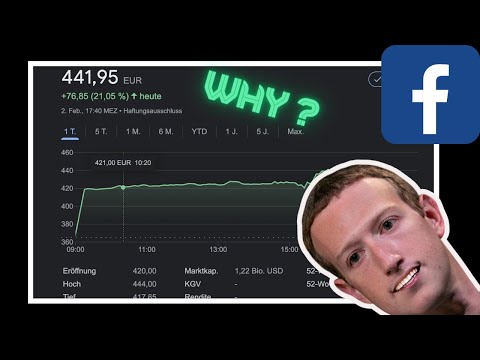Why Meta&#039;s stock soar 21% in one day!!!!