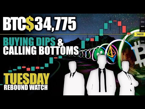 Tuesday Rebound Watch🔴Live Day Trading📈Market Analysis🔴Chart Requests, News &amp; More!