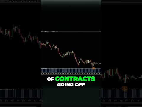 Unlock Profitable Trades: The Secret of Volume and Tick Charts