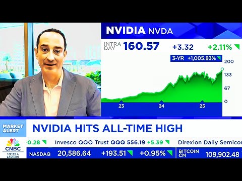 CNBC Today On NVIDIA Stock New All-Time High, NVIDIA GB300 Deployed! NVDA Update