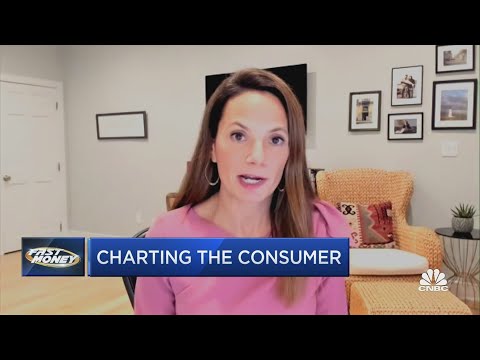 The consumer discretionary sector is breaking down