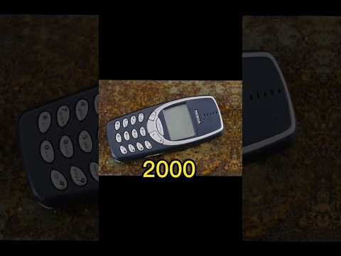 Evolution Of Mobile Phones 1946-2022