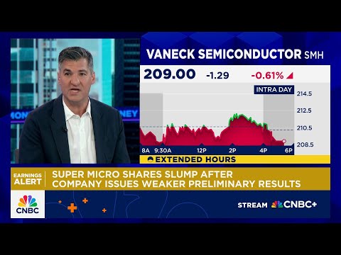 Super Micro shares slump after company issues weaker preliminary results
