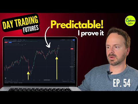 Uncovering the HIDDEN GEMS of NASDAQ Trading | WATCH ME TRADE in Real Time