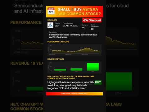 Astera Labs Common Stock stock analysis - would ChatGPT buy or sell today? [April 2025]