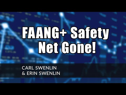 FAANG+ Safety Net Gone! ｜ Carl Swenlin &amp; Erin Swenlin ｜ DecisionPoint 09 20 21