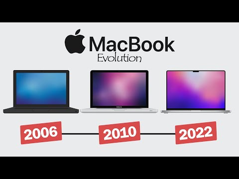 Evolution of MacBook [2006 - 2022]