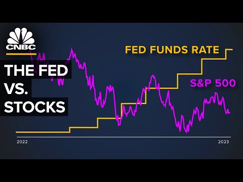 How The Government’s Bank Shapes The Stock Market