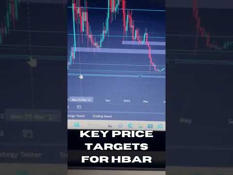 HBAR IS A SLEEPING GIANT! (THIS IS WHY) #shorts