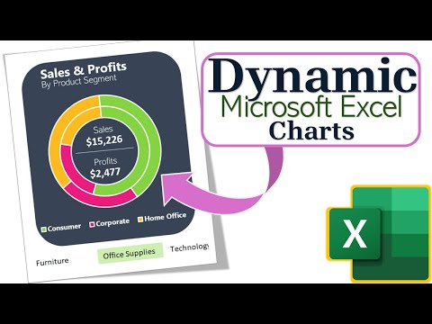 Master Excel&#039;s Hidden Secrets: Dynamic Charts in under 5 Minutes!