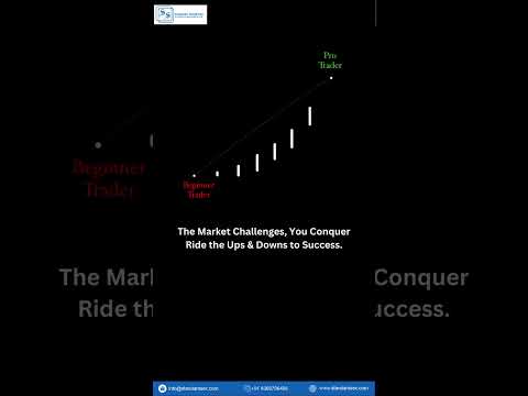 Market Got You on a Rollercoaster? That Prove We&#039;ve ALL Been There! #stockmarket#shorts