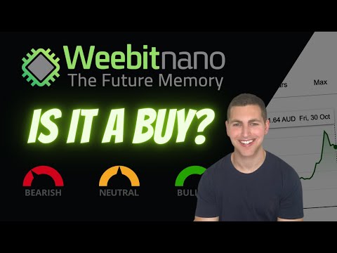 Weebit Nano (ASX: WBT) | Is it a good buy? | ASX Small Cap Stocks | October 2020