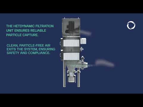 HETdynamic Efficient Filtration Technology Explained
