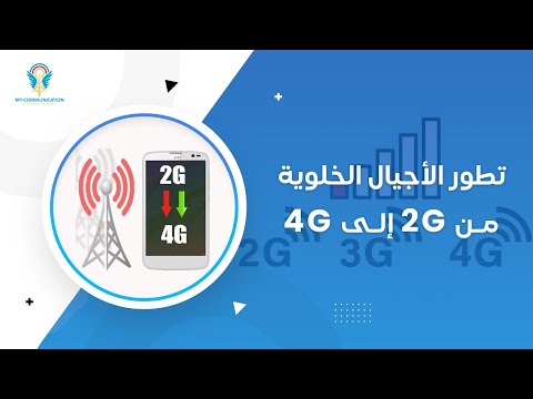 From 2G to 4G: Revolutionizing Connectivity