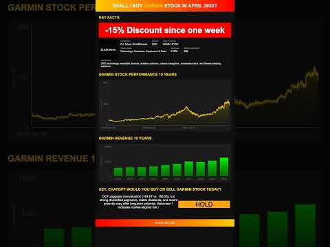 Garmin stock analysis - would ChatGPT buy or sell today? [April 2025]