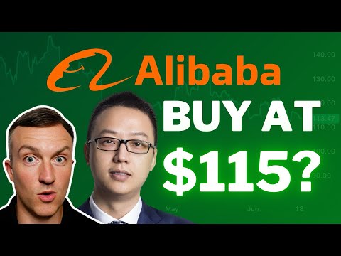 Should You BUY ALIBABA Stock NOW? - BABA Stock Analysis