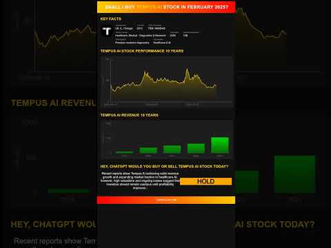Hey, ChatGPT would you buy or sell Tempus AI stock today? [February 2025]