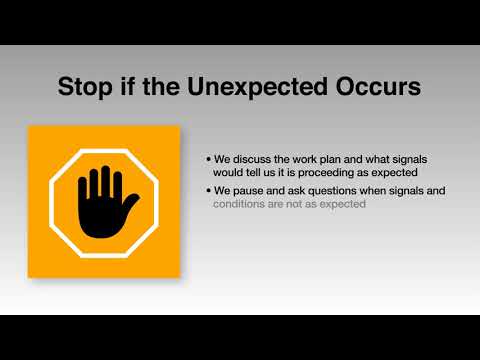 PSF: Stop if the Unexpected Occurs