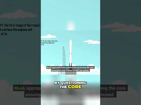 SpaceX Changed EVERYTHING! Reusable Rockets SHOCK the World!