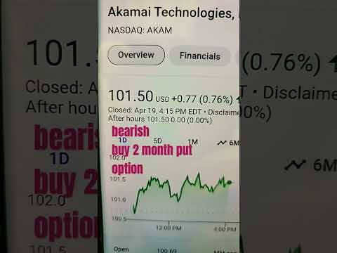 Akamai Technologies: Bearish Signals Trigger Surge in 2-Month Put Options Amid Market Uncertainty!