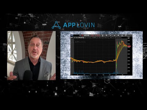 Drill Down Earnings, Ep. 332: Applovin Q1 earnings analysis – what you need to know ($APP)