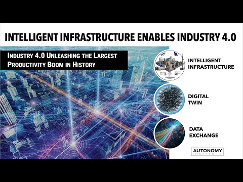 Intelligent Infrastructure is the Foundation of Industry 4.0 and Web 3.0