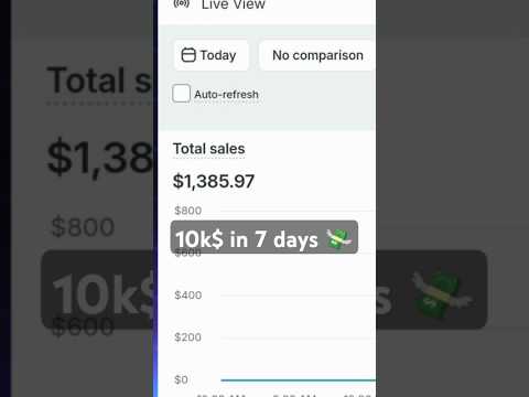 Shopify Success, $10K Store Breakdown | #shopify #dropshipping