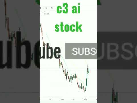 c3ai stock #shorts #ai #c3ai