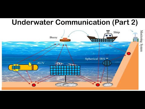 Revolutionizing Underwater Communication with IoUT &amp; IRS (Part 2)